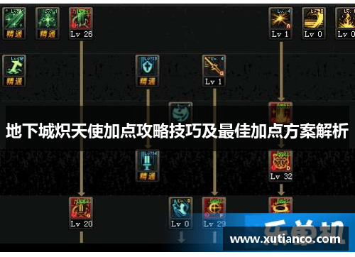 地下城炽天使加点攻略技巧及最佳加点方案解析